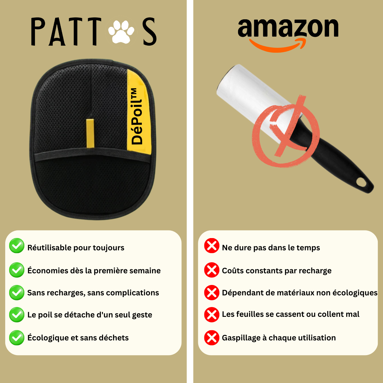 DéPoil™ - L'Efface-Poils Magique