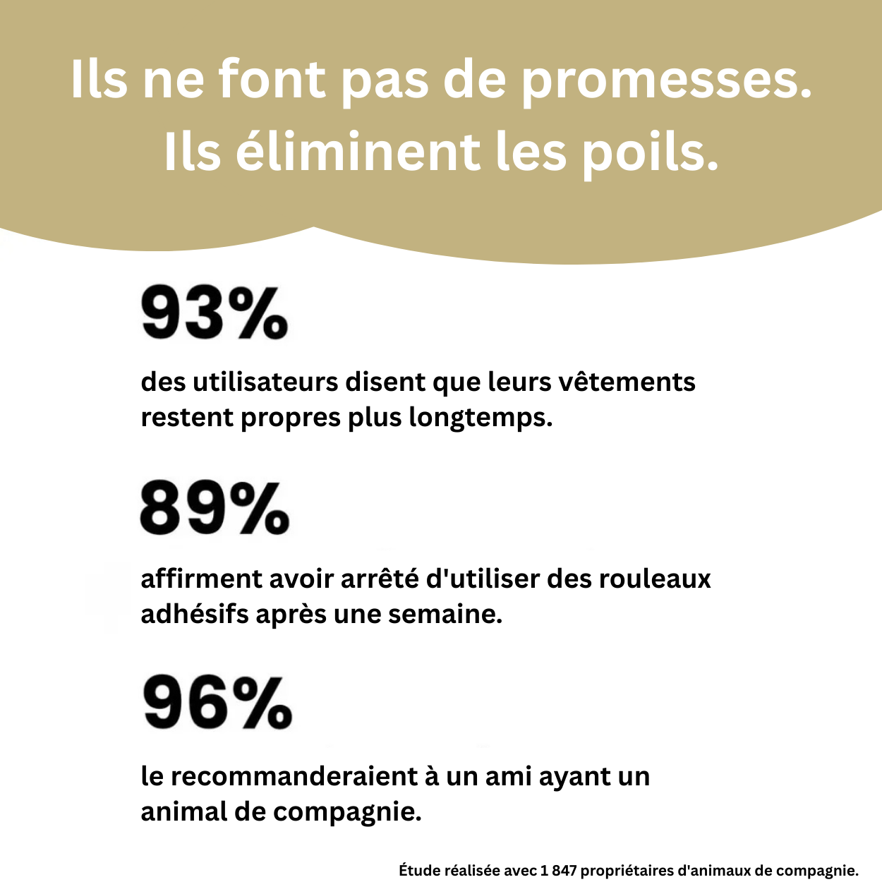 DéPoil™ - L'Efface-Poils Magique